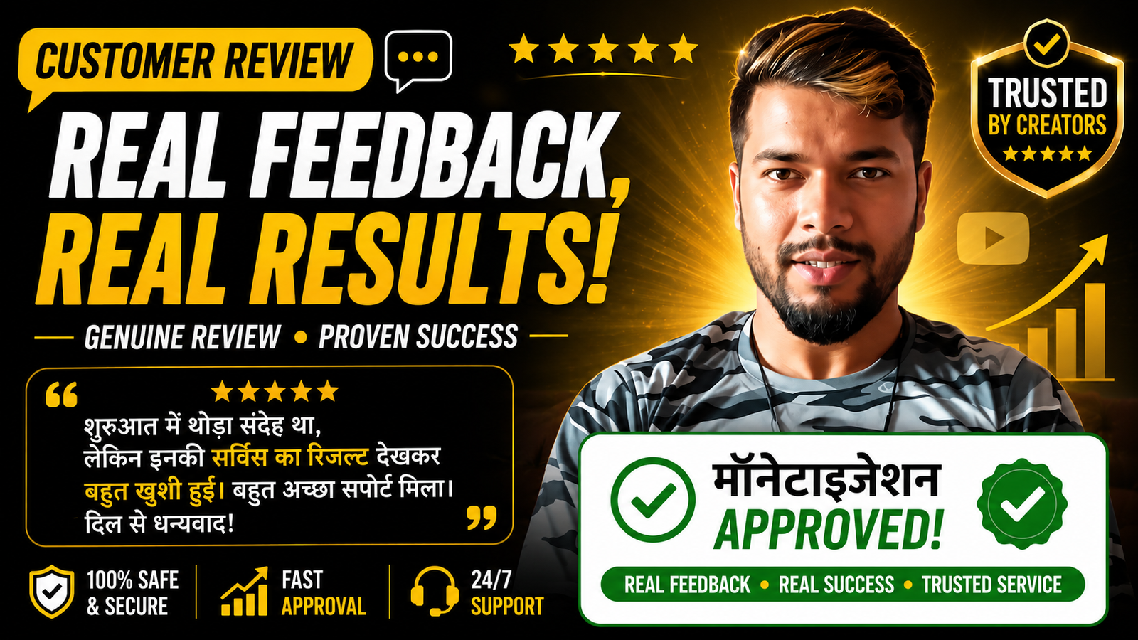 #3  Monetization Review  | 100% Genuine Feedback