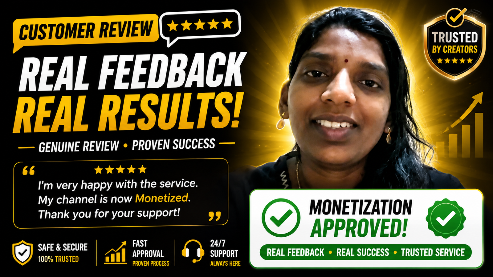 #4  Monetization Review  100% Genuine Feedback